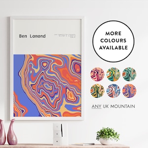Ben Lomond-contourafdruk | Kies je kleuren | Aangepaste bergverzoeken welkom | Cadeau-idee voor woondecoratie | Kaartposter | Verenigd Koninkrijk | 41