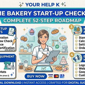 Puede incluir: Una infografía digital de lista de verificación para iniciar una panadería casera con una hoja de ruta de 52 pasos. Incluye secciones sobre configuración legal, equipo de cocina, diseño de menú y marketing. Una ilustración central muestra a un panadero con una tableta.