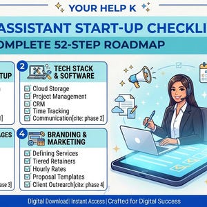 Pode incluir: Uma infografia digital de lista de verificação para assistente virtual com um roteiro de 52 passos. Inclui quatro secções: configuração legal, software, serviços e marketing, com uma ilustração de um profissional a trabalhar num computador portátil.