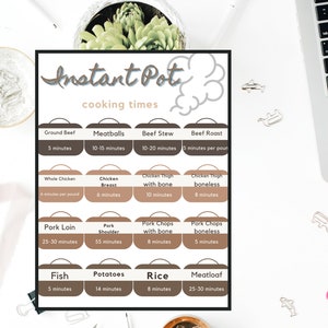 PRINTABLE Instant Pot Cheat Sheet | Instant Pot Cook Times - Etsy