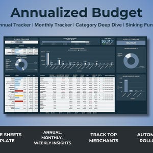 May include: A dark blue Google Sheets template for an annualized budget tracker. The template includes sections for monthly income, expenses, and a category deep dive. The template also includes a section for tracking top merchants and an automated rollover feature. The template is designed to help users track their finances and make informed financial decisions.