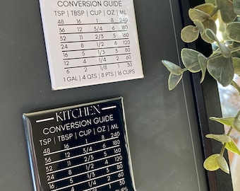 Kitchen Conversion Magnet Kitchen Measurements