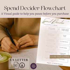 Printable Mindful Spending Flowchart – Impulse Spending Decider PDF | Money Mindset Tool