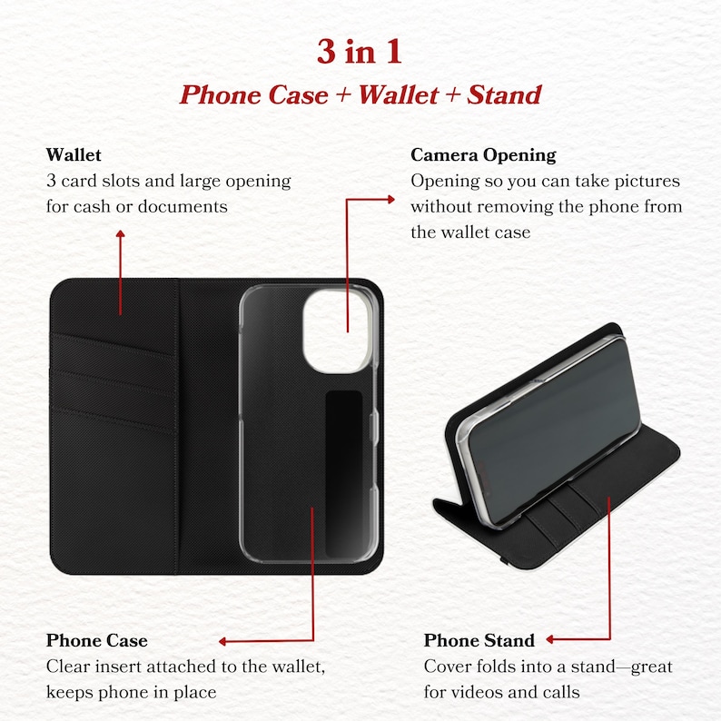 Personalized Book Wallet Phone Case Vegan Leather Phone Case Book Lover Gift Vintage Antique - iPhone 17 16 15 14 13 12 Pro Plus Max Samsung image 8