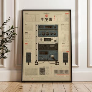 Może przedstawiać: Oprawiony wydruk przedstawiający schematy i diagramy sprzętu audio w stylu vintage. Wydruk przedstawia stos niebieskich i srebrnych urządzeń elektronicznych z pokrętłami i miernikami, na beżowym tle z rysunkami technicznymi i japońskim tekstem. Wydruk jest w czarnej ramie.