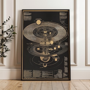 Solar System Blueprint Wall Art Print, Vintage Scientific Poster
