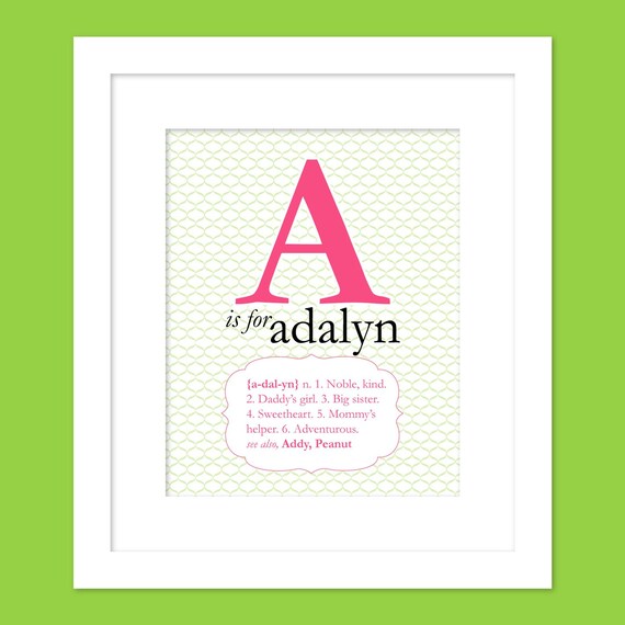 Items similar to Name Definition Print on Etsy