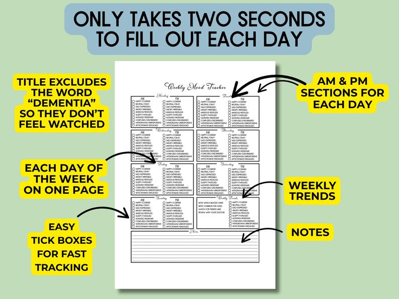 Dementia Weekly Mood Tracker Printable PDF, Alzheimer's Caregiver ...
