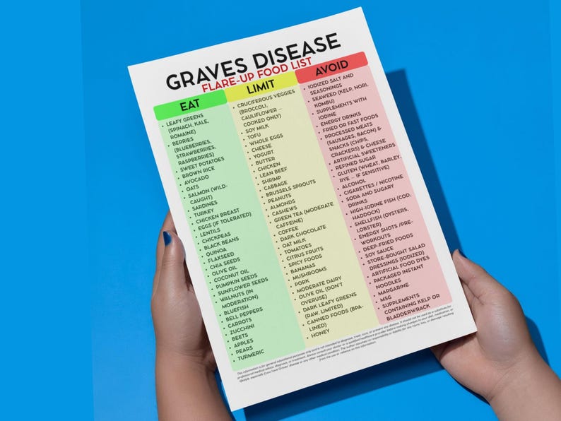 printable-graves-disease-food-list-thyroid-diet-health-guide