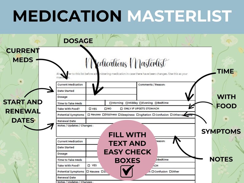FILLABLE Medication Daily Log &amp; Masterlist PDF Tracker for Caregivers ...