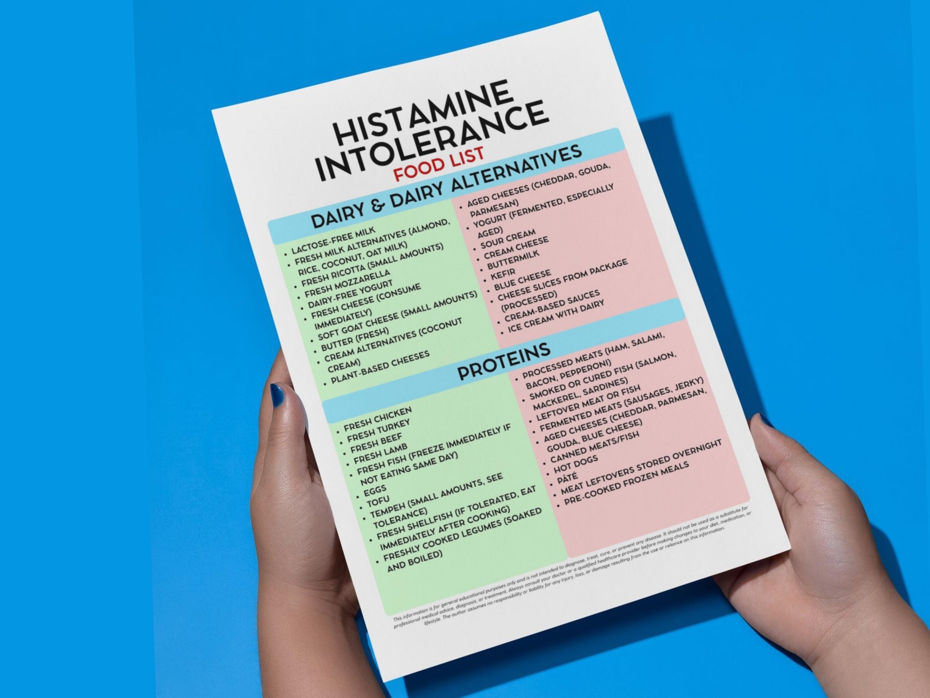 Printable Histamine Intolerance Food List PDF, Mast Cell MCAS Diet ...