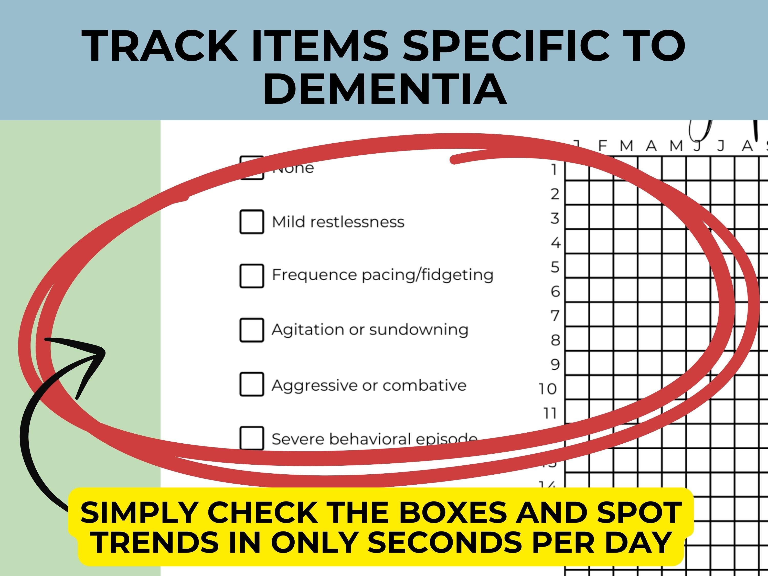 Printable Dementia Behavioral Symptom Tracker PDF, Alzheimer's ...