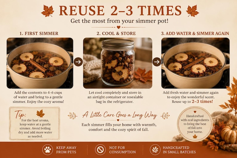 May include: An instructional graphic titled REUSE 2-3 TIMES showing three steps for a simmer pot: simmering ingredients in a pot, storing them in a glass jar, and adding water to simmer again. Includes tips on care, safety icons, and autumn-themed leaf accents.