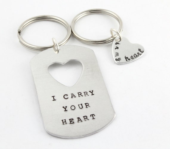 My Sweetheart Personalized Heart Keychain