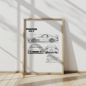 Mazda RX-7 1994 / JDM / Auto deportivo / Arte de pared / Decoración del hogar / Decoración de oficina / Regalo para papá / Impresión digital / Póster / Amante de los autos / Regalo /