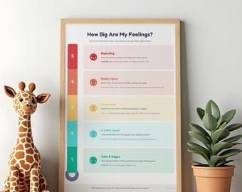 How Big Are My Feelings Thermometer, 5 Level Emotion Scale Printable for Kids, Coping Strategies Worksheet, Counseling Instant Download