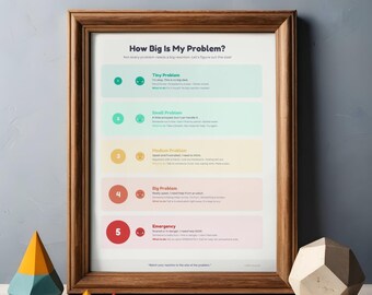 How Big Is My Problem Poster, 5 Level Problem Size Guide for Kids, Emotional Reactions Worksheet, Counseling Instant Download