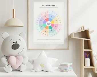 My Feelings Wheel Poster, Emotions Vocabulary Printable for Kids, Feelings Identification Chart, Counseling Instant Download