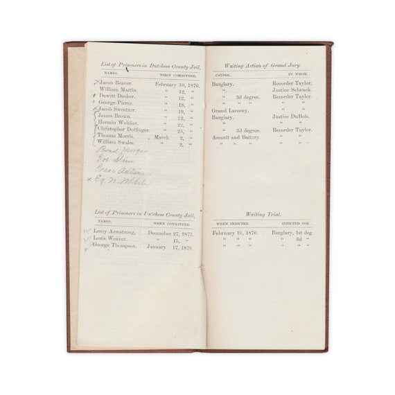 Dutchess County Circuit Court and Court Calendar for the March Term Antique New York State Legal Reference From 1876 Free US Shipping - Etsy Dutchess County Circuit Court and Court Calendar for the March Term Antique New York State Legal Reference From 1876 Free US Shipping - Etsy