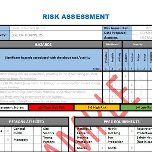 May include: A risk assessment document titled "Risk Assessment" with the task "Use of Dumpers." The document outlines potential hazards, likelihood, and severity, with a color-coded risk score. Includes PPE requirements and persons affected.