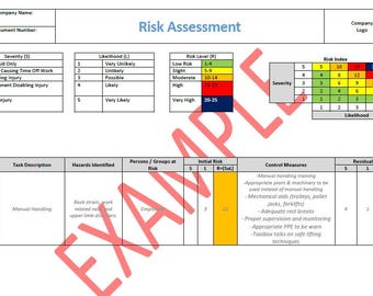 Modèle d'évaluation des risques liés à la construction