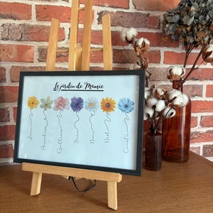 Grandmother poster - mother, Mother&#39;s Day gift, Grandmother&#39;s Day