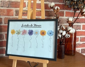 Affiche grand mère - mère, cadeau fête des mères, fête des grands-mères