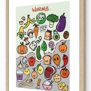 May include: A colorful illustration of foods that are good and bad for worms. The top half of the image shows foods that are good for worms, such as fruits, vegetables, and grains. The bottom half of the image shows foods that are bad for worms, such as meat, dairy, and processed foods. The text "WORMS." is at the top of the image. The text "ALWAYS THAR UP YOUR CARO AND PARTIR" is in a speech bubble in the top half of the image.