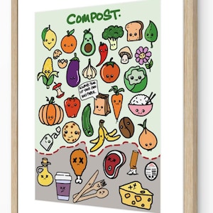 May include: A green and grey illustrated poster with the word "COMPOST" in black text. The poster features a variety of cartoon food items, including fruits, vegetables, bread, and coffee beans. The food items are divided into two categories: "COMPOST" and "TRASH". The "COMPOST" category includes items that can be composted, such as fruit peels, vegetable scraps, and coffee grounds. The "TRASH" category includes items that cannot be composted, such as plastic, metal, and glass. The poster also includes a small sign that says "ALWAYS THROW UP YOUR CARDBOARD AND PAPER."