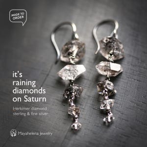 It&#39;s Raining Diamonds on Saturn - Included Herkimer Diamond Quartz Oxidized Sterling Silver Earrings