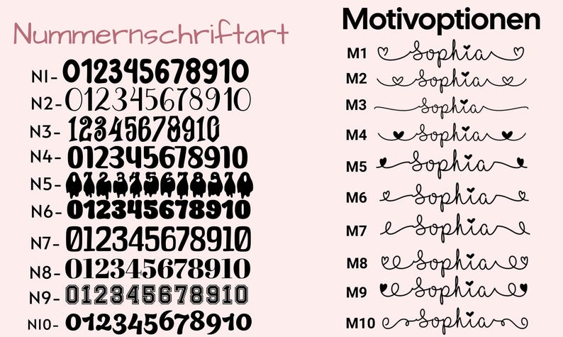 Peut inclure: Un graphique montrant diff&eacute;rents styles de police pour les chiffres de 0 &agrave; 9 et 10. Les styles de police sont &eacute;tiquet&eacute;s N1 &agrave; N10. Le graphique montre &eacute;galement diff&eacute;rentes options de conception pour le nom "Sophia" &eacute;tiquet&eacute;es M1 &agrave; M10.