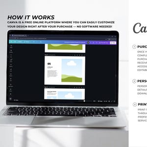 May include: A laptop displaying a Canva design interface. Text on the screen reads "05" and "Structural Design." The image also includes the Canva logo and instructions: Purchase, Personalize, and Print. The laptop sits on a white surface.