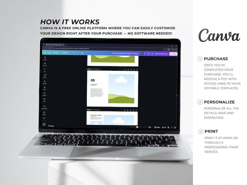 May include: A laptop displaying a Canva design interface. Text on the screen reads "05" and "Structural Design." The image also includes the Canva logo and instructions: Purchase, Personalize, and Print. The laptop sits on a white surface.