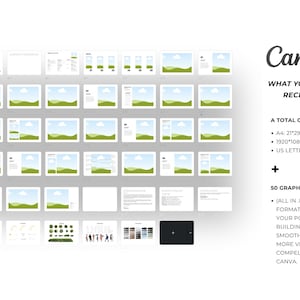 May include: A collection of Canva templates with landscape images and text. The image includes the text "Canva" and "What You Will Receive". The templates include 32 pages, A4 size 21*29.7 cm, 1920*1080 px, and US Letter 11*8.5 in.
