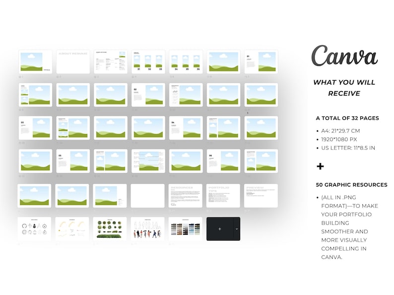 May include: A collection of Canva templates with landscape images and text. The image includes the text "Canva" and "What You Will Receive". The templates include 32 pages, A4 size 21*29.7 cm, 1920*1080 px, and US Letter 11*8.5 in.