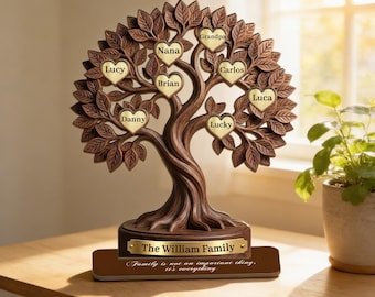 Letrero de escritorio personalizado con árbol genealógico, placa de madera con nombres de familiares, regalo para el Día de la Madre, regalos para padres.