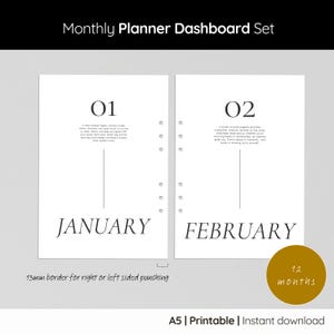 Dashboard del planner mensile: inserti stampabili minimi in formato A5 (download PDF)