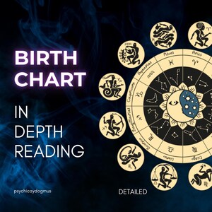 Same Day Birth Chart Reading | Detailed Astrology Insights | Same Day Natal Chart Analysis | In-Depth Astrology | Natal Chart Reading