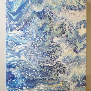 Acrylic Pour Painting