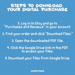 Puede incluir: Fondo azul con texto blanco que detalla los pasos para descargar una compra digital de Etsy. Las instrucciones incluyen iniciar sesi&oacute;n, encontrar el pedido y acceder a Google Drive. El texto est&aacute; en una fuente l&uacute;dica.