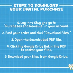 K&ouml;nnte beinhalten: Blaue digitale Grafik mit wei&szlig;em Text, der die Schritte zum Herunterladen eines digitalen Kaufs von Etsy beschreibt. Die Schritte umfassen das Einloggen, das Finden der Bestellung, das Herunterladen von Dateien und den Zugriff auf Google Drive. Das Quirky Finds-Logo befindet sich unten rechts.