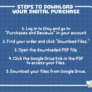 May include: A blue graphic with white text detailing the steps to download a digital purchase. The steps include logging into Etsy, finding the order, downloading files, and accessing Google Drive. The Quirky Finds logo is in the bottom right corner.