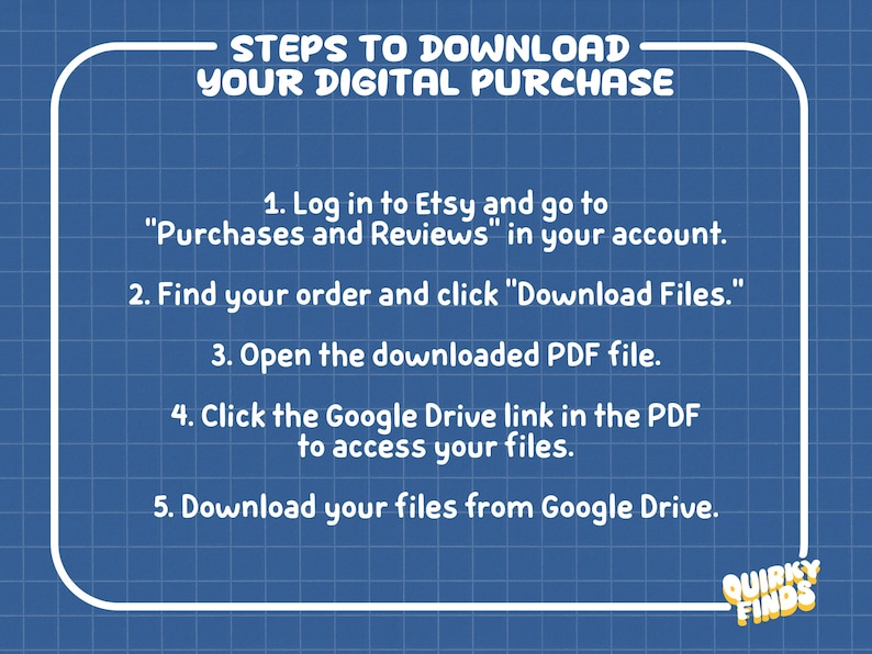 May include: A blue graphic with white text detailing the steps to download a digital purchase. The steps include logging into Etsy, finding the order, downloading files, and accessing Google Drive. The Quirky Finds logo is in the bottom right corner.