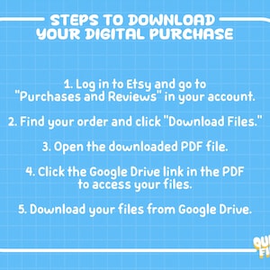 May include: A light blue graphic with white text detailing the steps to download a digital purchase from Etsy. The steps include logging in, finding the order, downloading files, and accessing Google Drive. The Quirky Finds logo is in the bottom right corner.