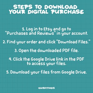 May include: A turquoise blue graphic with white text outlining the steps to download a digital purchase from Etsy. The steps include logging into Etsy, finding your order, clicking "Download Files", opening the PDF file, clicking the Google Drive link, and downloading your files from Google Drive.