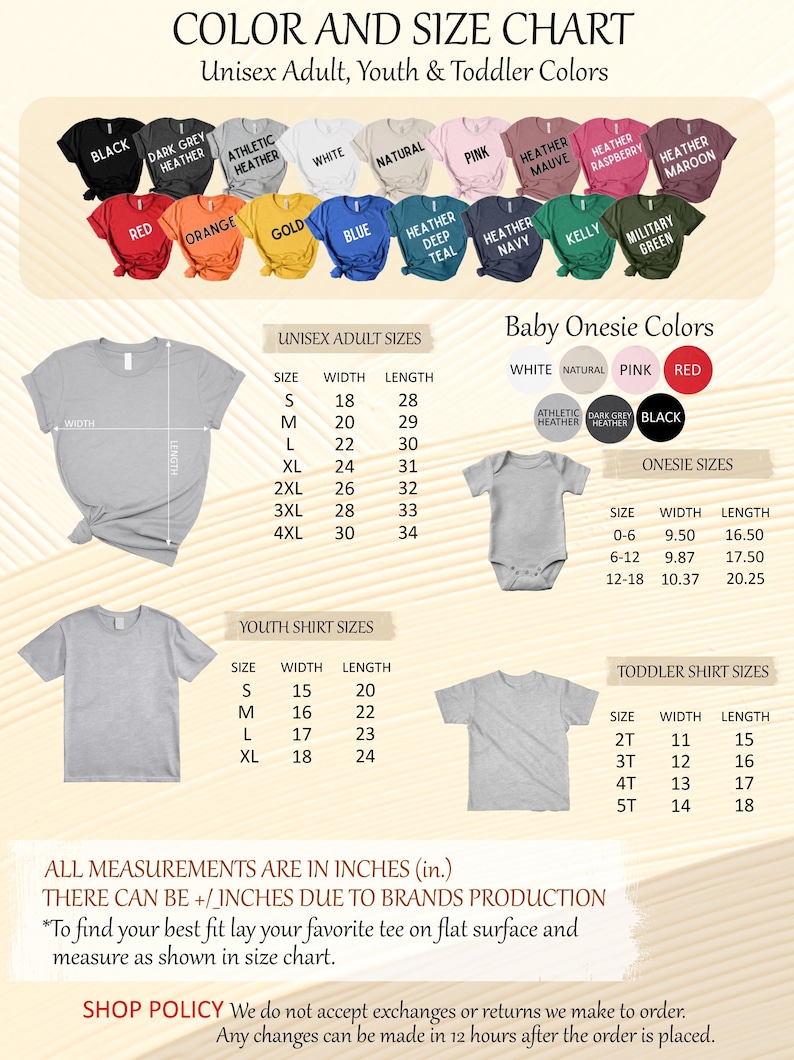 a poster with a bunch of different items on it
