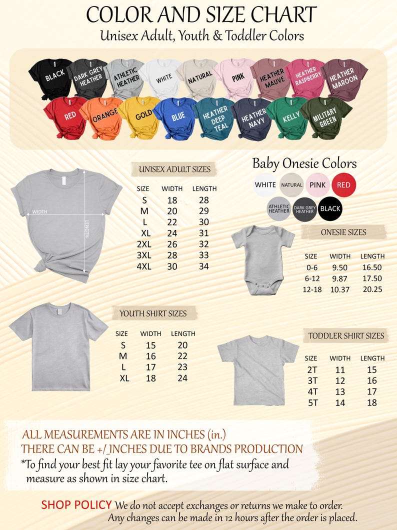 a poster with a bunch of different items on it