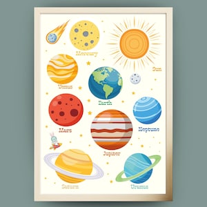 Solar System Poster for Kids, Printable Space Wall Art,Planets and Sun Chart – Educational Astronomy Decor – Classroom or Nursery Printable