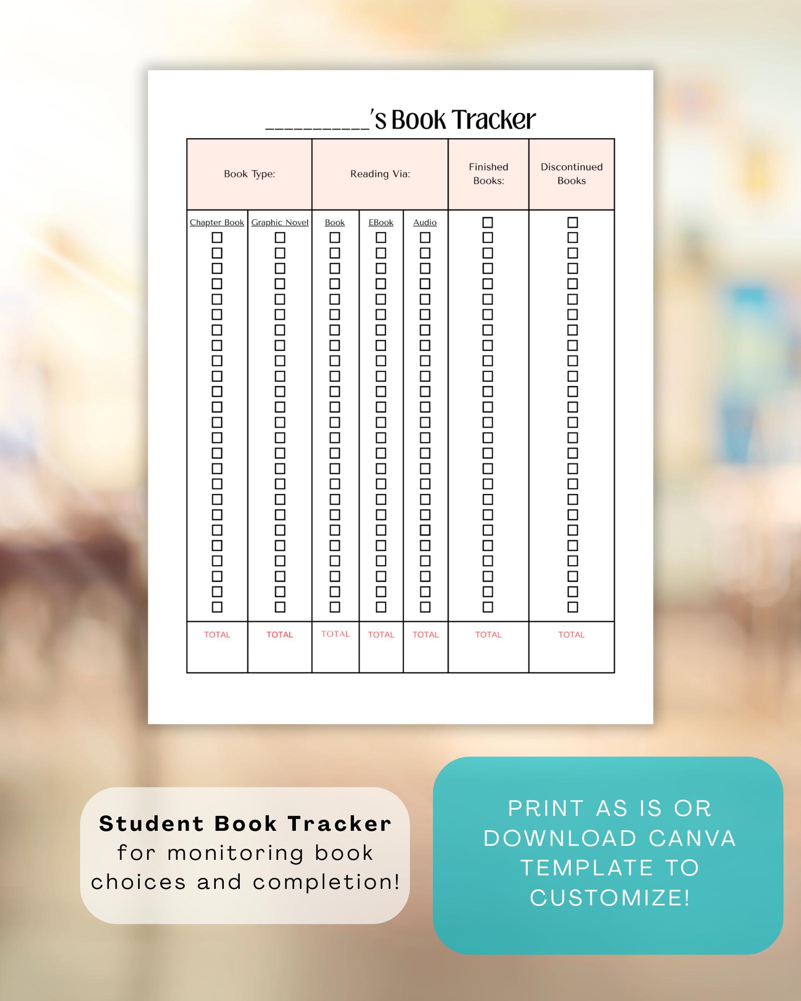 Classroom Reading Tracker Set: Student Reading Log (editable Canva ...