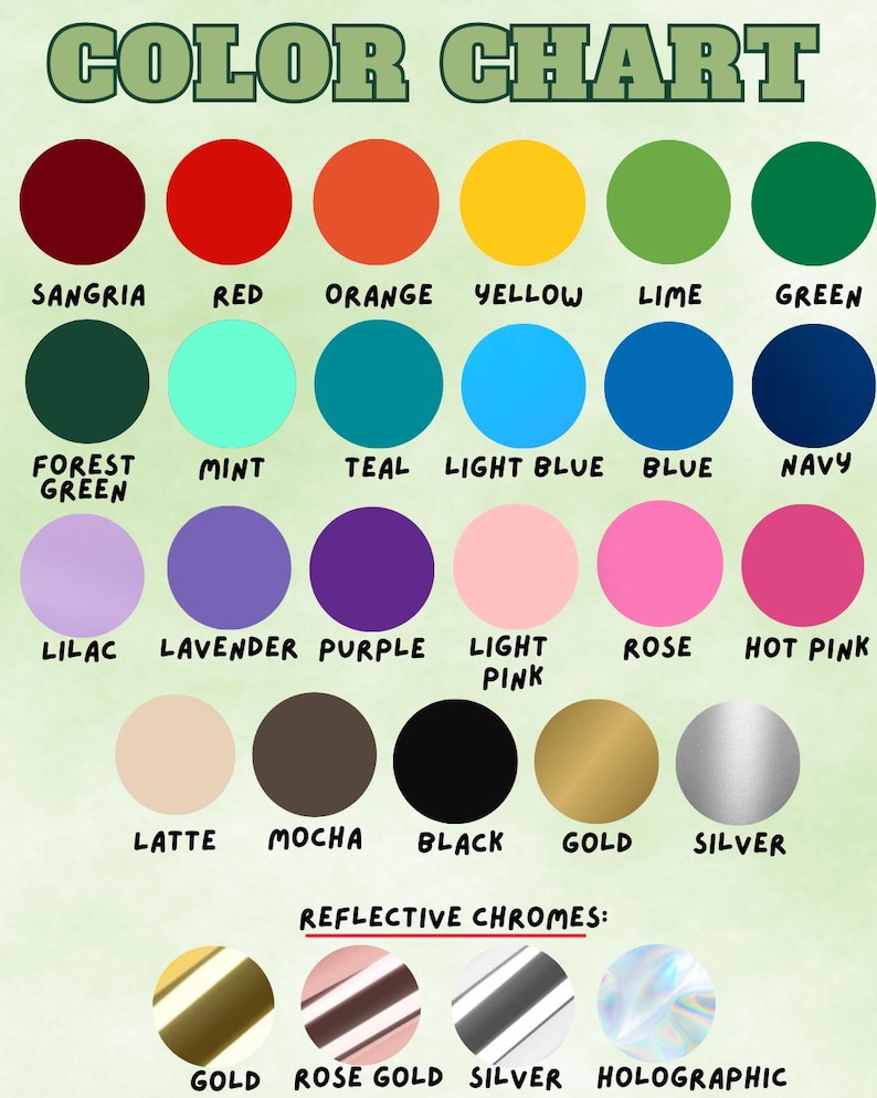 Color Code For Graduation Custom Graduation Backdrop Decal: Personalized Vinyl Sign - Etsy